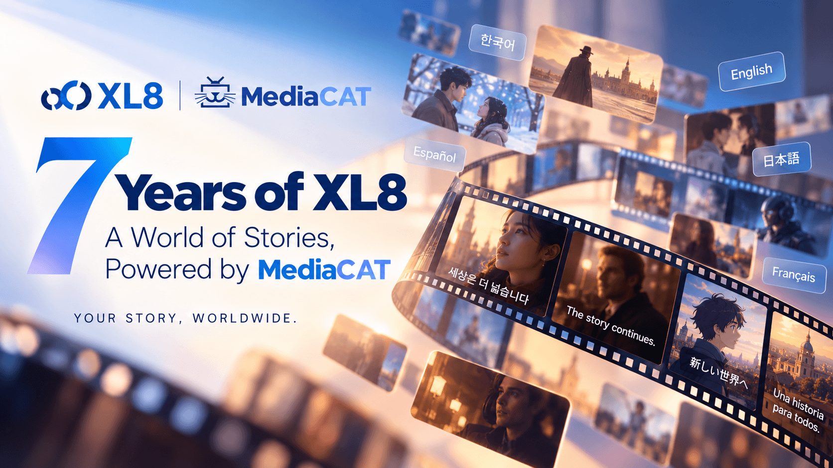 7 Years of XL8: A World of Stories, Powered by MediaCAT